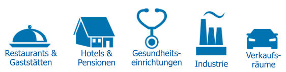 Restaurants & Gaststätten Hotels &Pensionen Gesundheits-einrichtungen Industrie Verkaufs-räume