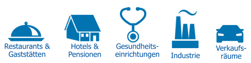 Restaurants & Gaststätten Hotels &Pensionen Gesundheits-einrichtungen Industrie Verkaufs-räume